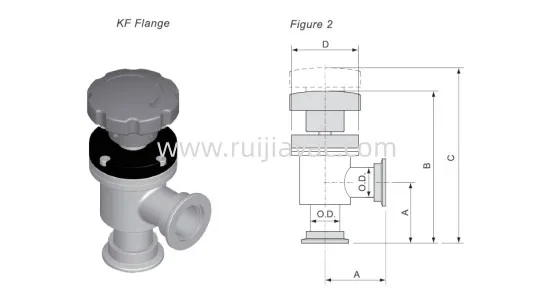 KF Vacuum manual angle valves