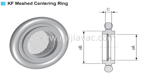 kf meshed centering ring
